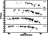 \begin{figure}
\par\includegraphics[angle=90,width=14.1cm,clip]{H4295F5.ps}\end{figure}