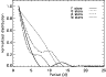 \begin{figure}
\par\includegraphics[angle=90,width=8.3cm,clip]{H4295F8.ps}\end{figure}