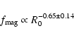 \begin{displaymath}%
f_{\rm mag} \propto R_0^{-0.65\pm 0.14}
\end{displaymath}