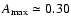$A_{\rm max}\simeq 0.30$