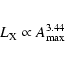 \begin{eqnarray*}L_{\rm X} \propto A_{{\rm max}}^{3.44}
\end{eqnarray*}
