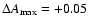 $\Delta A_{\rm max}=+ 0.05$
