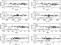 \begin{figure}
\par\resizebox{18cm}{!}{
\includegraphics[bb=18 144 592 375,clip...
...space{10mm}
\includegraphics[bb=18 144 592 350,clip]{h4451f7h.eps}}\end{figure}