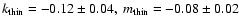 $k_{\rm thin}=-0.12\pm0.04,~m_{\rm thin}=-0.08\pm0.02$