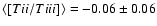 $\langle[Ti {\sc i}/Ti {\sc ii}]\rangle = -0.06 \pm 0.06$