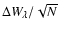 $\Delta W_{\lambda }/\sqrt {N}$