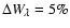 $\Delta W_{\lambda } = 5\%$