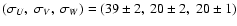 $(\sigma_{U},~\sigma_{V},~\sigma_{W})=(39\pm2,~20\pm2,~20\pm1)$
