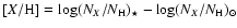 $[X/{\rm H}]=\log (N_{X}/N_{\rm H})_{\star}-\log (N_{X}/N_{\rm H})_{\odot}$