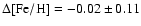 $\rm\Delta [Fe/H] = -0.02 \pm 0.11$