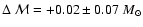 $\Delta~\mathcal{M} = +0.02\pm0.07~M_{\odot}$
