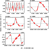\begin{figure}
\par\includegraphics[width=14cm,clip]{2924_f6.eps}
\end{figure}