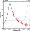 \begin{figure}
\par\includegraphics[width=8.8cm,clip]{2924_f7.eps}
\end{figure}