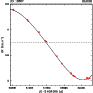 \begin{figure}
\par\includegraphics[width=8cm,clip]{2924_fA1.eps}
\end{figure}
