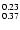 $\rm ^{0.23}_{0.37}$