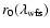 $r_0(\lambda_{\rm wfs})$