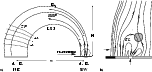 \begin{figure}
\par\hbox to \hsize{\hfill a)\epsfig{file=MS4049f1a.eps,scale=0.3...
...mm}b)\raisebox{5mm}{\epsfig{file=MS4049f1b.eps,scale=0.3} }\hfill}\end{figure}
