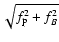 $\sqrt{f_{\rm p}^2 + f_B^2}$