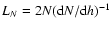 $L_N=2N({\rm d}N/{\rm d}h)^{-1}$