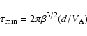 \begin{displaymath}\tau_{\min}=2\pi \beta^{3/2}(d/V_{\rm A})
\end{displaymath}