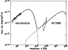 \begin{figure}
\par\includegraphics[angle=90,width=8.6cm,clip]{aa4072-f8.eps} \end{figure}