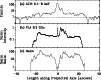 \begin{figure}
\par\includegraphics[angle=90,width=8.8cm,clip]{aa4072-f2.eps} \end{figure}