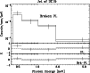 \begin{figure}
\par\includegraphics[angle=90,width=8.8cm,clip]{aa4072-f4.eps} \end{figure}