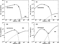 \begin{figure}
\par\includegraphics[angle=90,width=8.6cm,clip]{aa4072-f7a.eps}\h...
...*{2mm}
\includegraphics[angle=90,width=8.6cm,clip]{aa4072-f7d.eps} \end{figure}