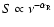 $S \propto
\nu^{-\alpha_{\rm R}}$