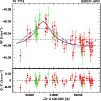 \begin{figure}
\par\includegraphics[width=8.8cm,clip]{4076_f2.eps}
\end{figure}