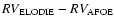 $RV_{\rm ELODIE}-RV_{\rm AFOE}$