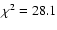 $\chi^2 = 28.1$