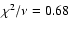 $\chi^2/\nu = 0.68$