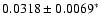 $0.0318\pm 0.0069^*$