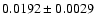 $0.0192\pm 0.0029$