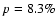 $p = 8.3\%$
