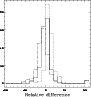 \begin{figure}
\par\includegraphics[width=8cm,clip]{h4048f4.eps} %\end{figure}