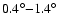 $0.4^\circ{-}1.4^\circ$