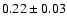 $0.22\pm0.03$
