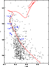 \begin{figure}
\par\includegraphics[width=8.5cm,clip]{h4426f10.eps}\end{figure}