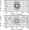 \begin{figure}
\par\includegraphics[scale=0.72,clip=]{h4471f14a.eps}\par\includegraphics[scale=0.72,clip=]{h4471f14b.eps}
\end{figure}