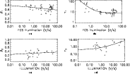 \begin{figure}
\par\mbox{\subfigure[]{
\includegraphics[scale=0.67,clip]{h4471f6...
...}
\subfigure[]{
\includegraphics[scale=0.67,clip]{h4471f6d.eps} }}\end{figure}