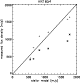 \begin{figure}
\par\includegraphics[scale=0.5,clip]{h4471f11.eps}
\end{figure}