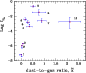 \begin{figure}
\par\includegraphics[width=7.5cm,clip]{H4641F6.PS}\end{figure}