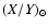 $(X/Y)_\odot$