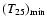 $(T_{25})_{\rm min}$