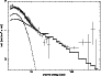 \begin{figure}
\par\includegraphics[angle=-90,width=8cm,clip]{integral11_f9.eps} \end{figure}