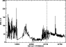 \begin{figure}
\par\includegraphics[width=8.3cm,clip]{integral11_f1.eps} \end{figure}