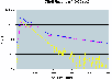 \begin{figure}
\par\includegraphics[width=8.8cm,clip]{INTEGRAL13_f17.eps}\end{figure}