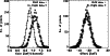 \begin{figure}
\par\includegraphics[width=8.8cm,clip]{INTEGRAL17_f2.ps} \end{figure}